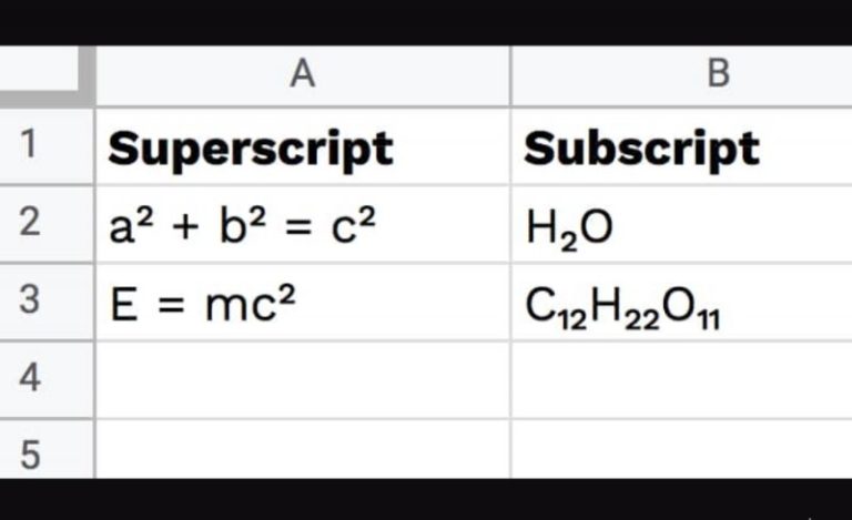 “Unleashing the Power of Subscript in Google Sheets: Enhancing Readability and Accuracy”